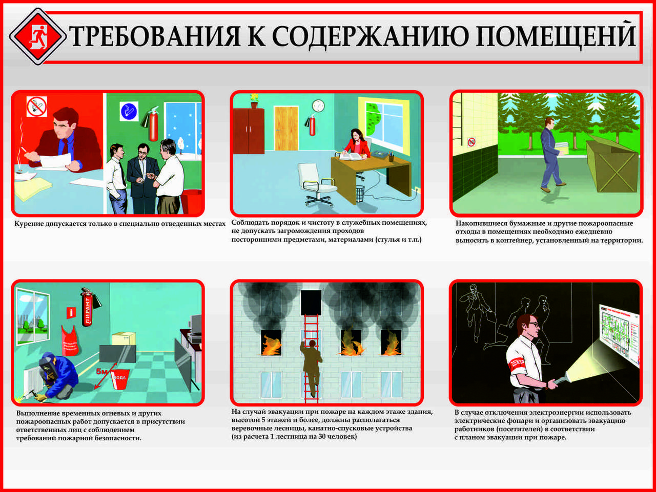 Эвакуация методические рекомендации мчс. Требования пожарной безопасности. Требования по обеспечению пожарной безопасности. Пожарная безопасность в помещении. Правила пожарной безопасности в здании.