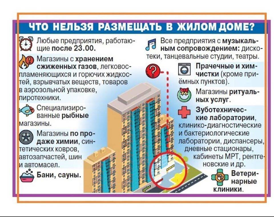 Подвальное помещение многоквартирного дома: правовой режим в 2023 году