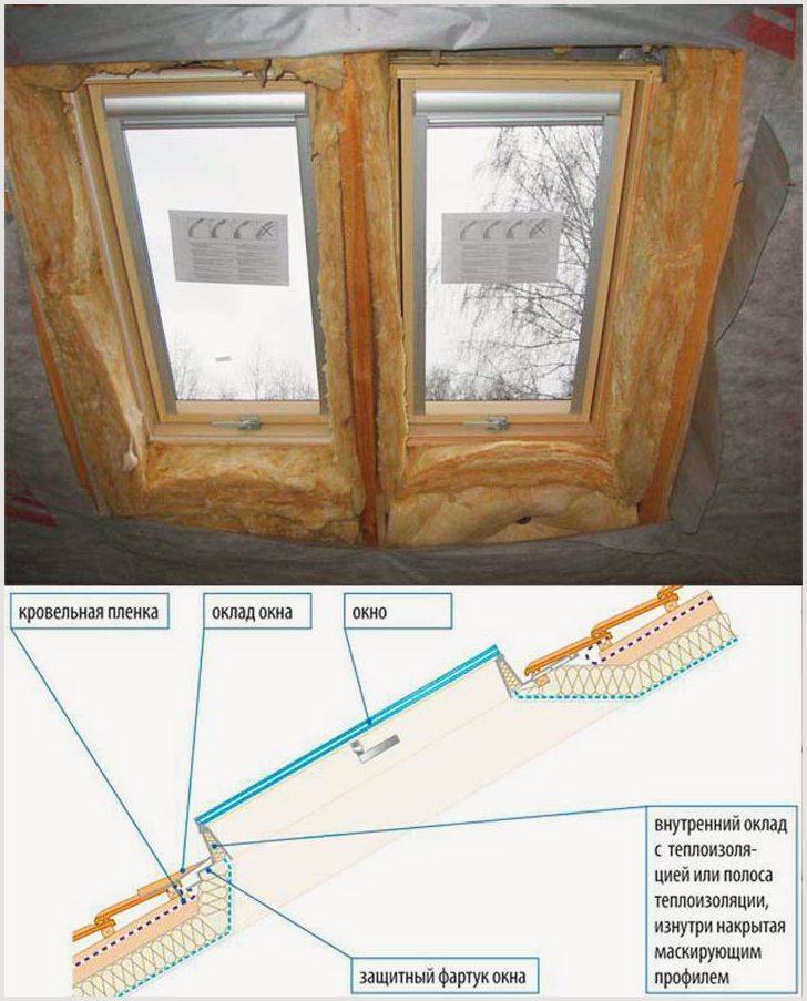 Монтаж мансардного окна своими руками — как правильно установить мансардное окно