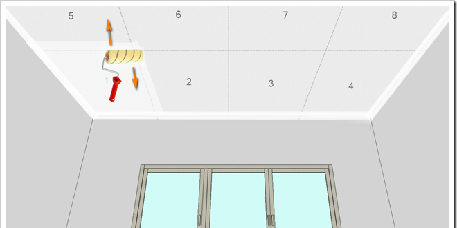 Каким валиком красить потолок водоэмульсионной краской: выбор валика (фото, видео)