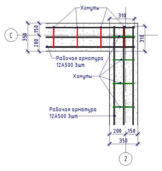 Диаметр арматуры для ленточного фундамента: какая нужна толщина прутков для одноэтажного и двухэтажного дома, как рассчитать?