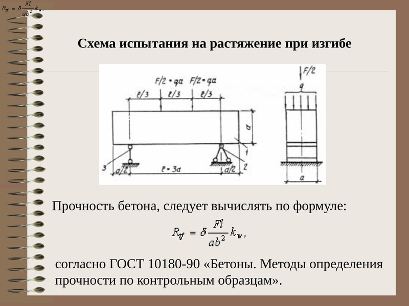 Форма бетонного образца для определения прочности бетона на растяжение путем испытания на растяжение