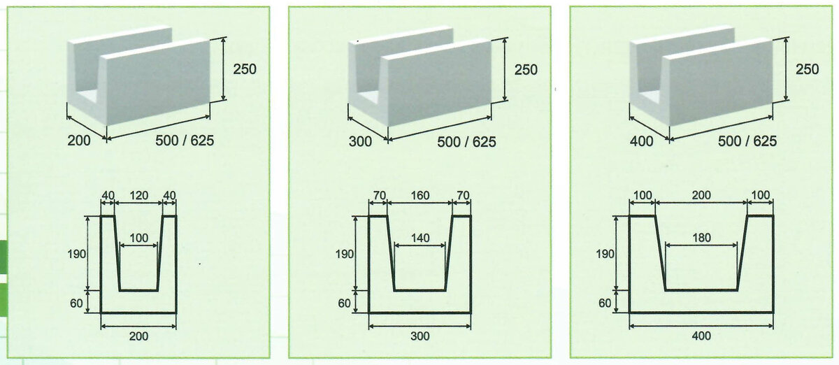 Газоблок своими руками: как самому сделать обычные и у (u)-образные блоки, инструкция изготовления в домашних условиях
