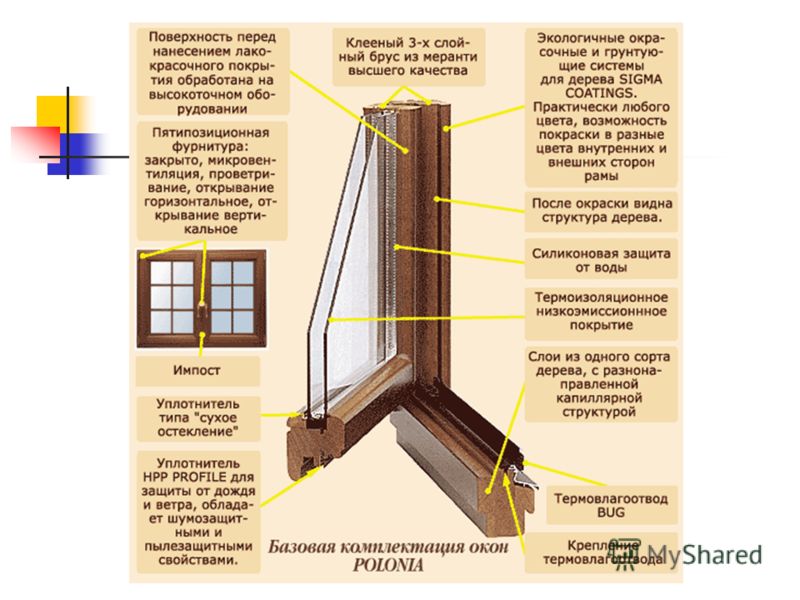 Алюминиевые окна. типы, описание, сфера применения