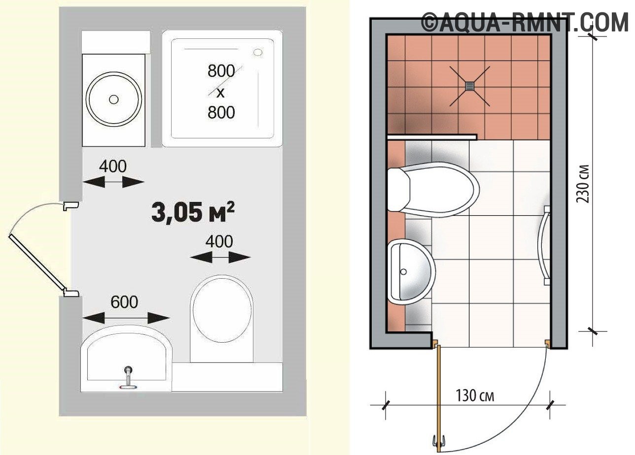 Размеры санузлов в жилых домах. стандартные габариты комнат
