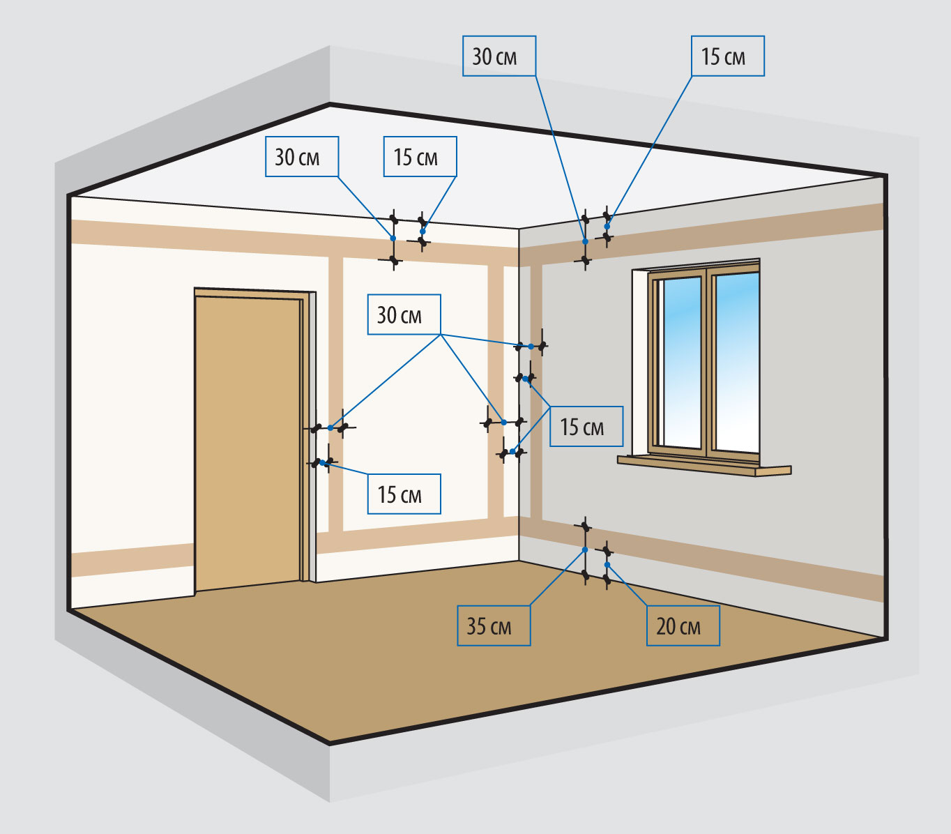Прокладка проводки по потолку в квартире: правила штробления и крепления