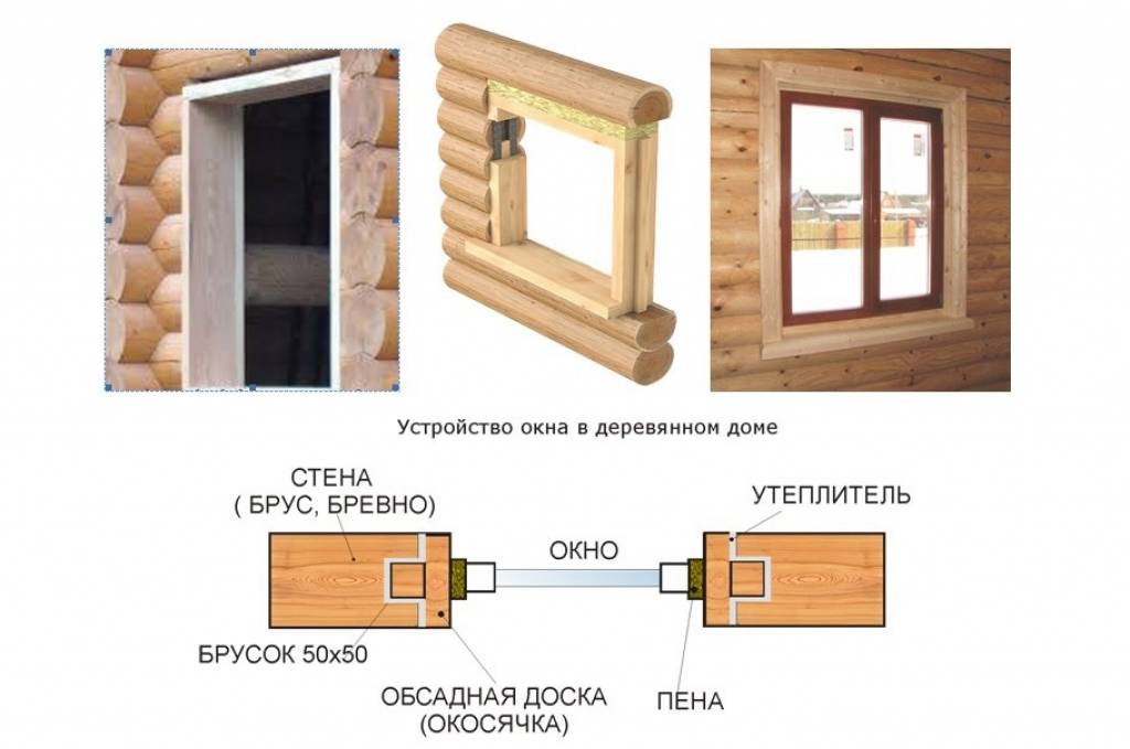 Деревянные окна для террасы, веранды и беседки – альтернативные материалы