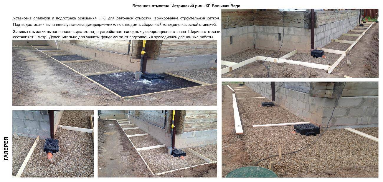 Марки бетона для отмостки: какие классы нужно использовать для заливки вокруг частного дома и других зданий, требования по снип