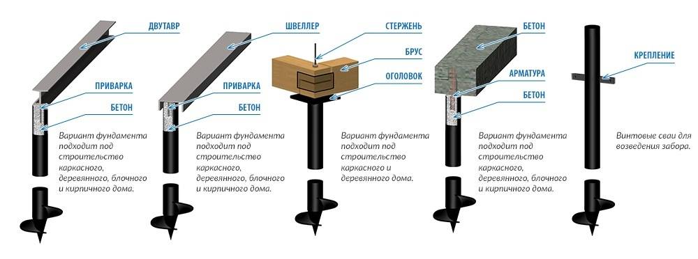 Кемерово Купить Винтовые Сваи 6 М