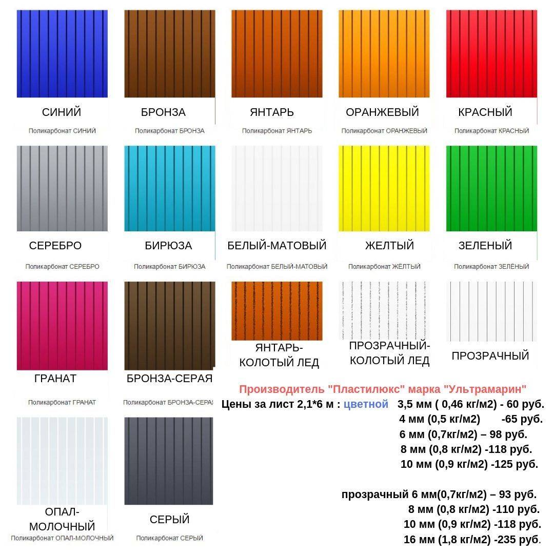 Стандартные размеры и технические характеристики листов поликарбоната: сотового, монолитного, цветного – фото цвета