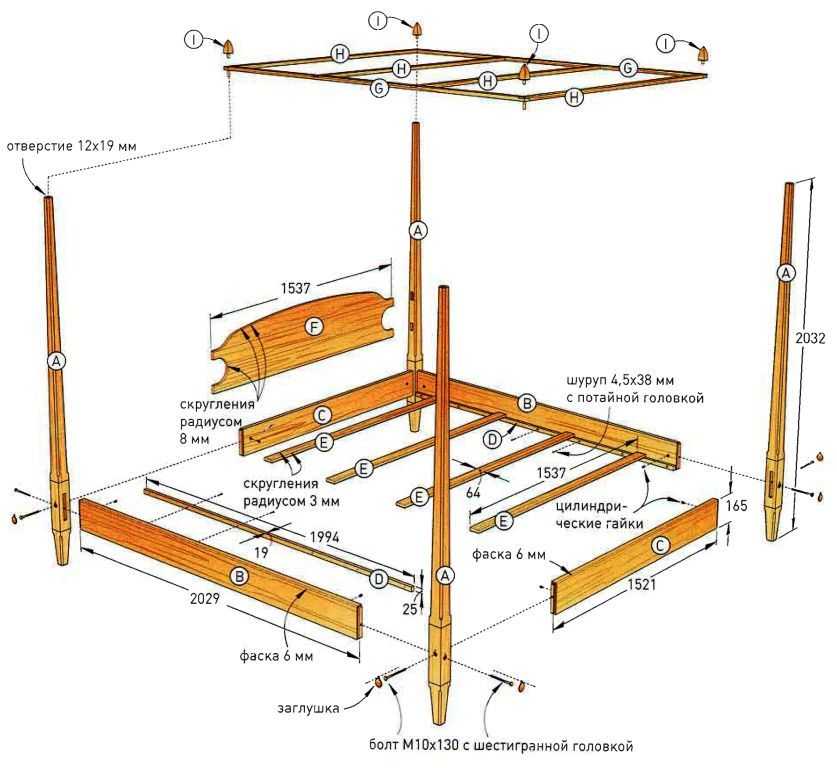 Как сделать кровать своими руками из дерева двухместную из досок пошагово чертежи и размеры