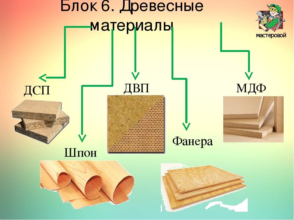 Плюсы и минусы древесно-полимерных композитов