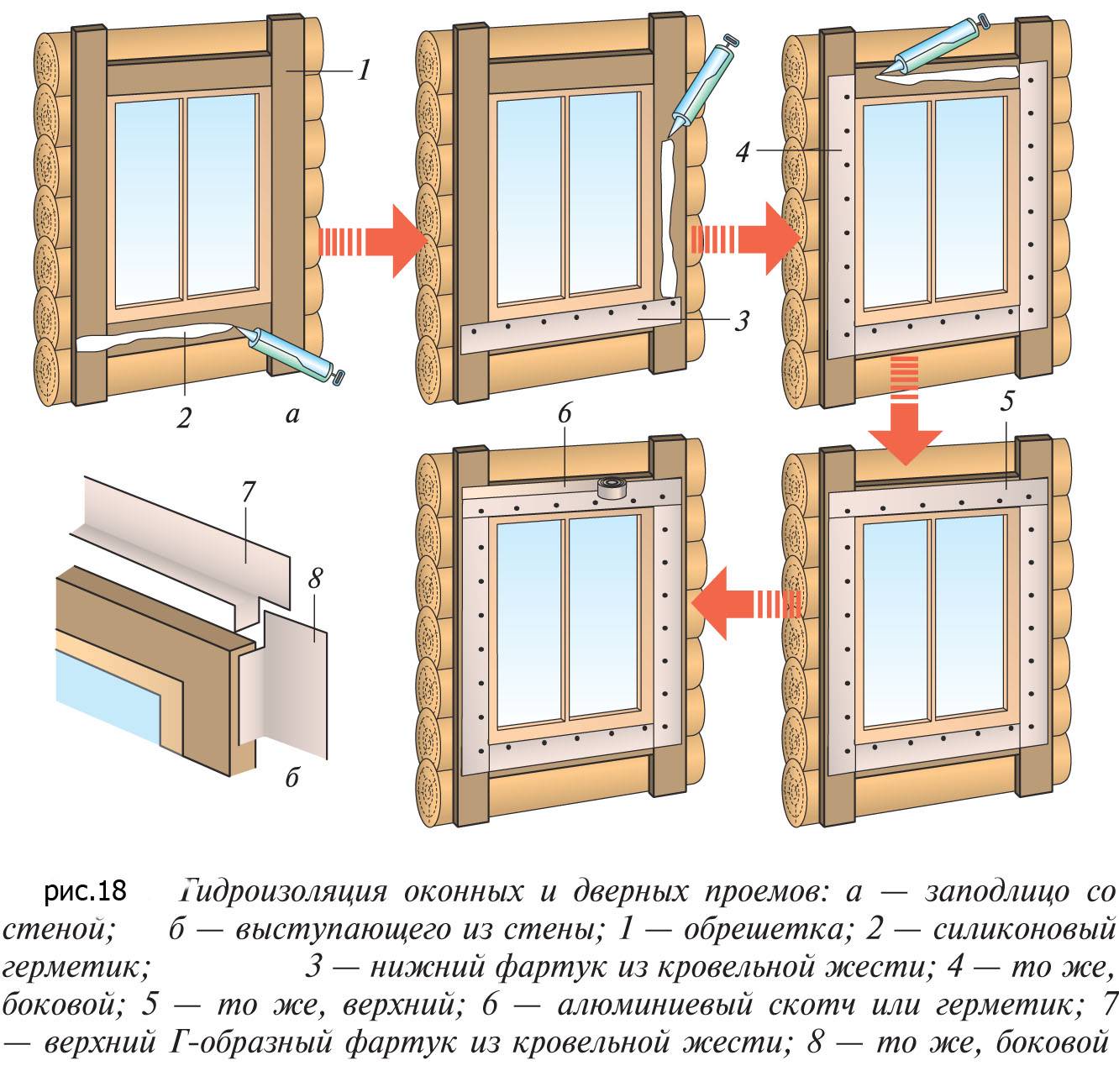 Деревянные откосы на окна - как сделать и установить, отделака окон откосами из дерева