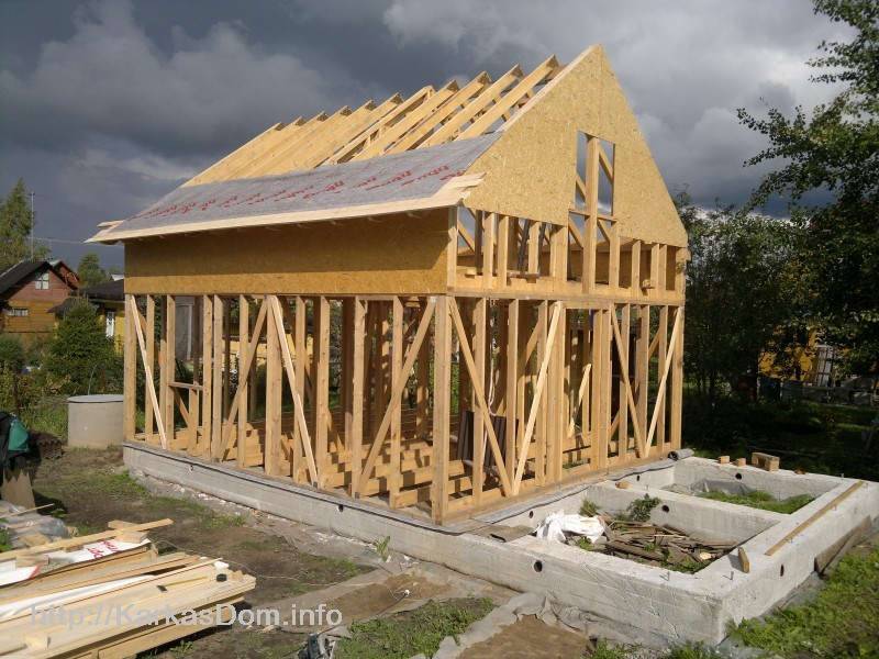 Каркасные дома своими руками: видео и пошаговая инструкция, руководство по строительству