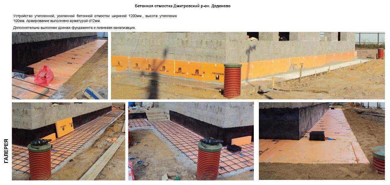 Какие марки бетона нужны для заливки отмостки?