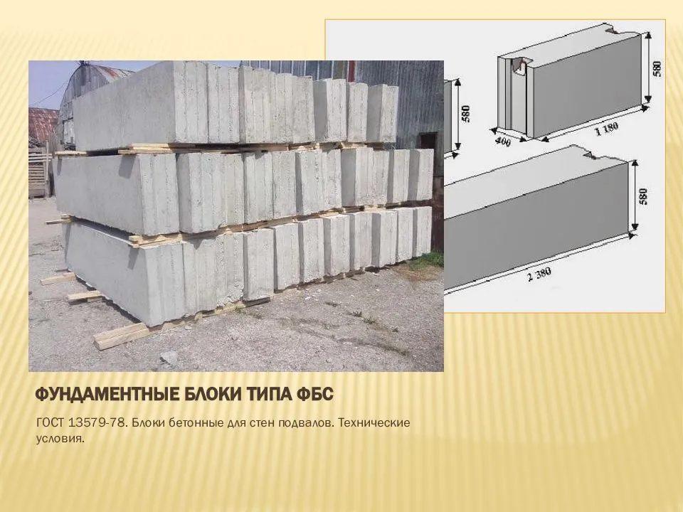 Гост 13579-78блоки бетонные для стен подвалов. технические условия