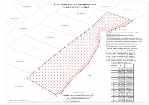  границ земельного участка по координатам: описание .