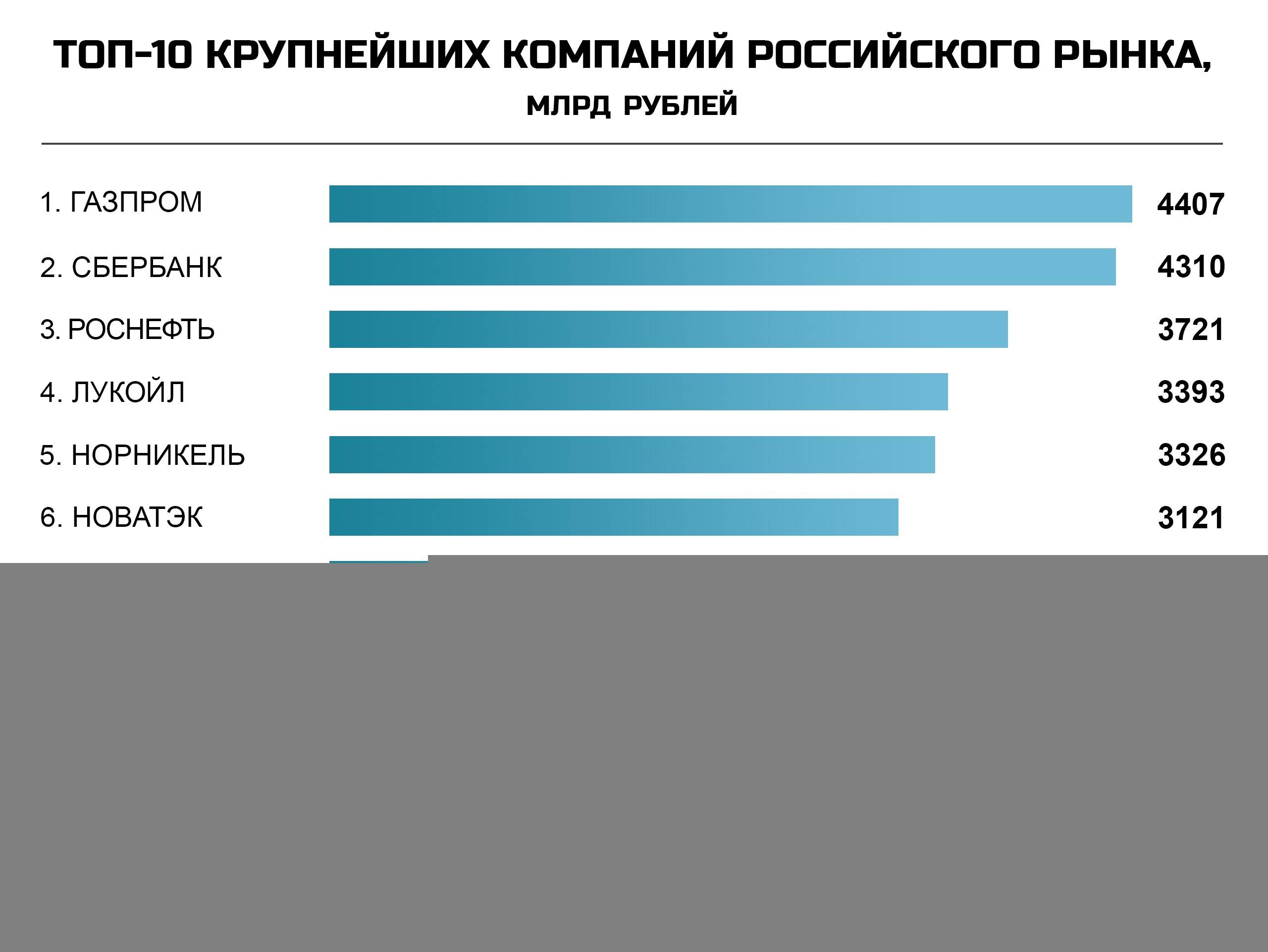 Топ 10 лучших производителей паркета в мире и топ 5 производителей в россии