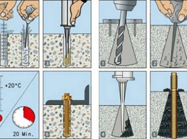 Как установить химический анкер для бетона: ампульный, инъекционный или сделать своими руками