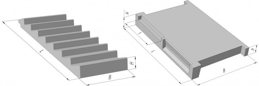 Лестничная площадка железобетонная. 1.050.1-2_1 Сборные ж.б лестницы марши площадки и проступи. Ступени лестничные ЛСВ 14. Сборные жб лестничные марши.