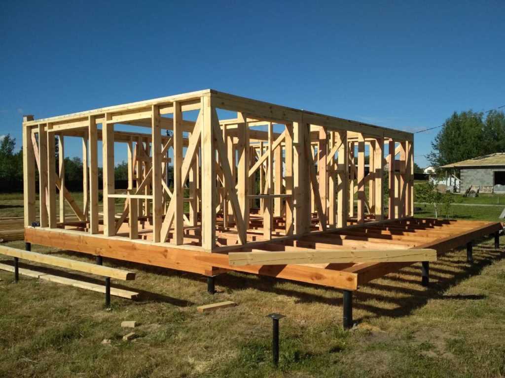 Скандинавские каркасные дома: проекты, конструкция и технология строительства