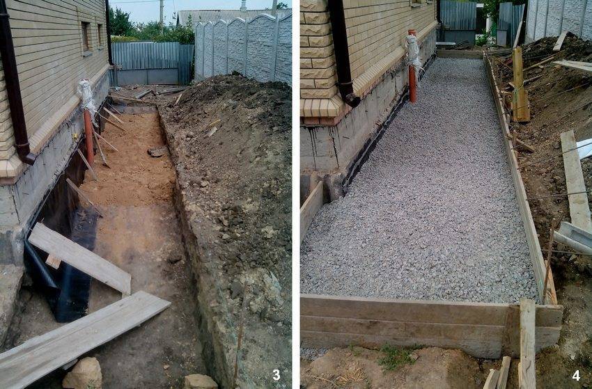 Правильная отмостка из бетона: пошаговая инструкция
