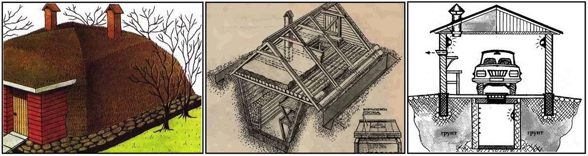 Современные землянки проекты. землянки на даче – постройки 21 века