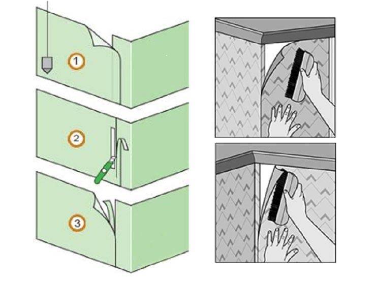 Как клеить флизелиновые обои в углах: инструкция по монтажу