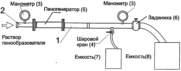 Поризатор для пенобетона своими руками чертежи