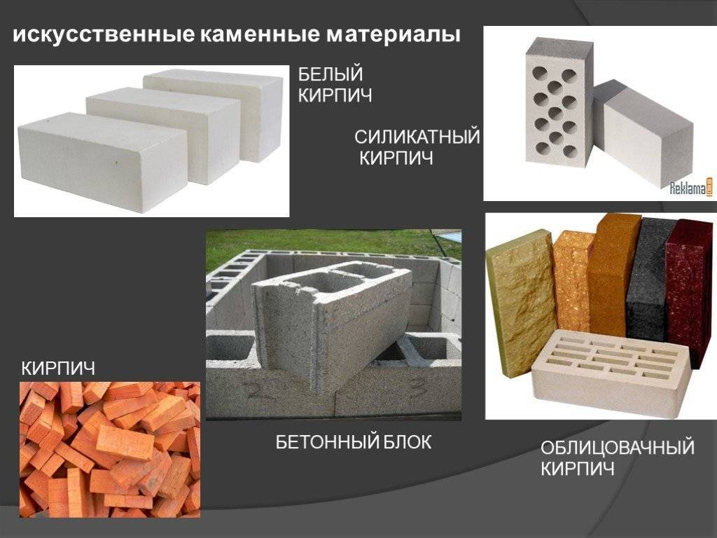 Ячеистый бетон: характеристики и применение блоков