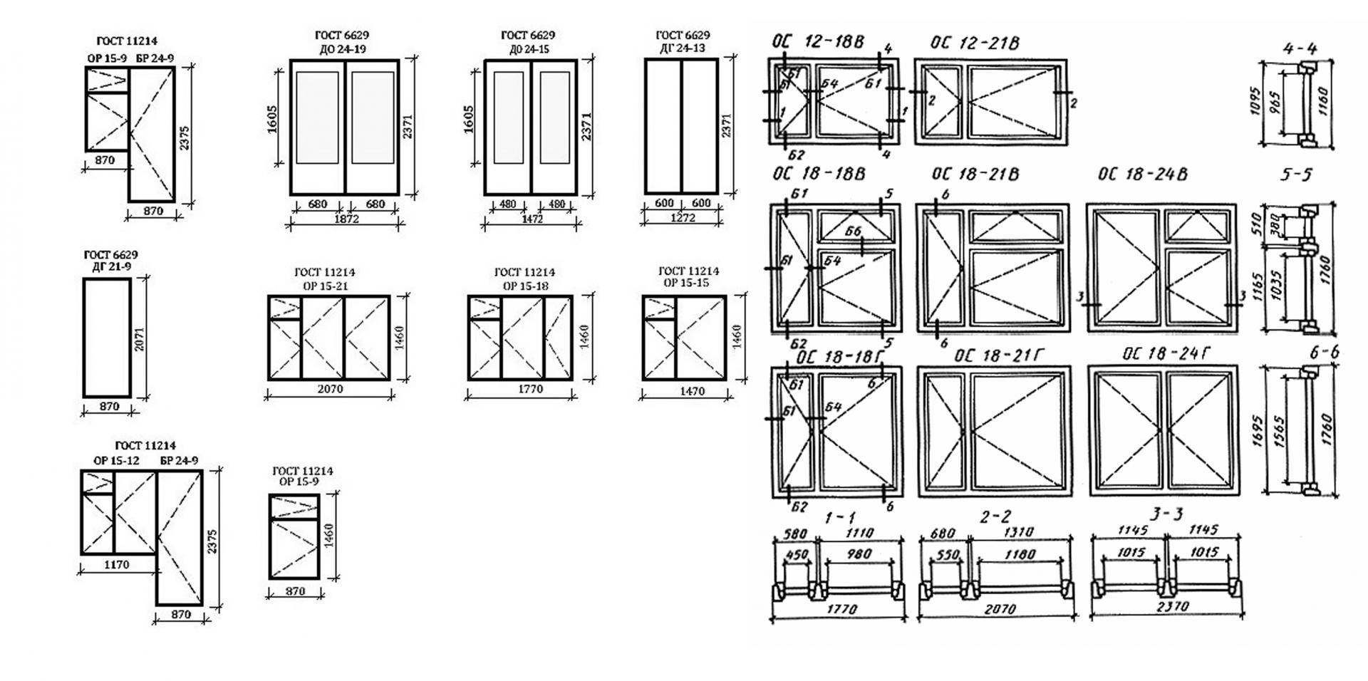 Каковы размеры стандартного и нестандартного окна в кирпичном доме?