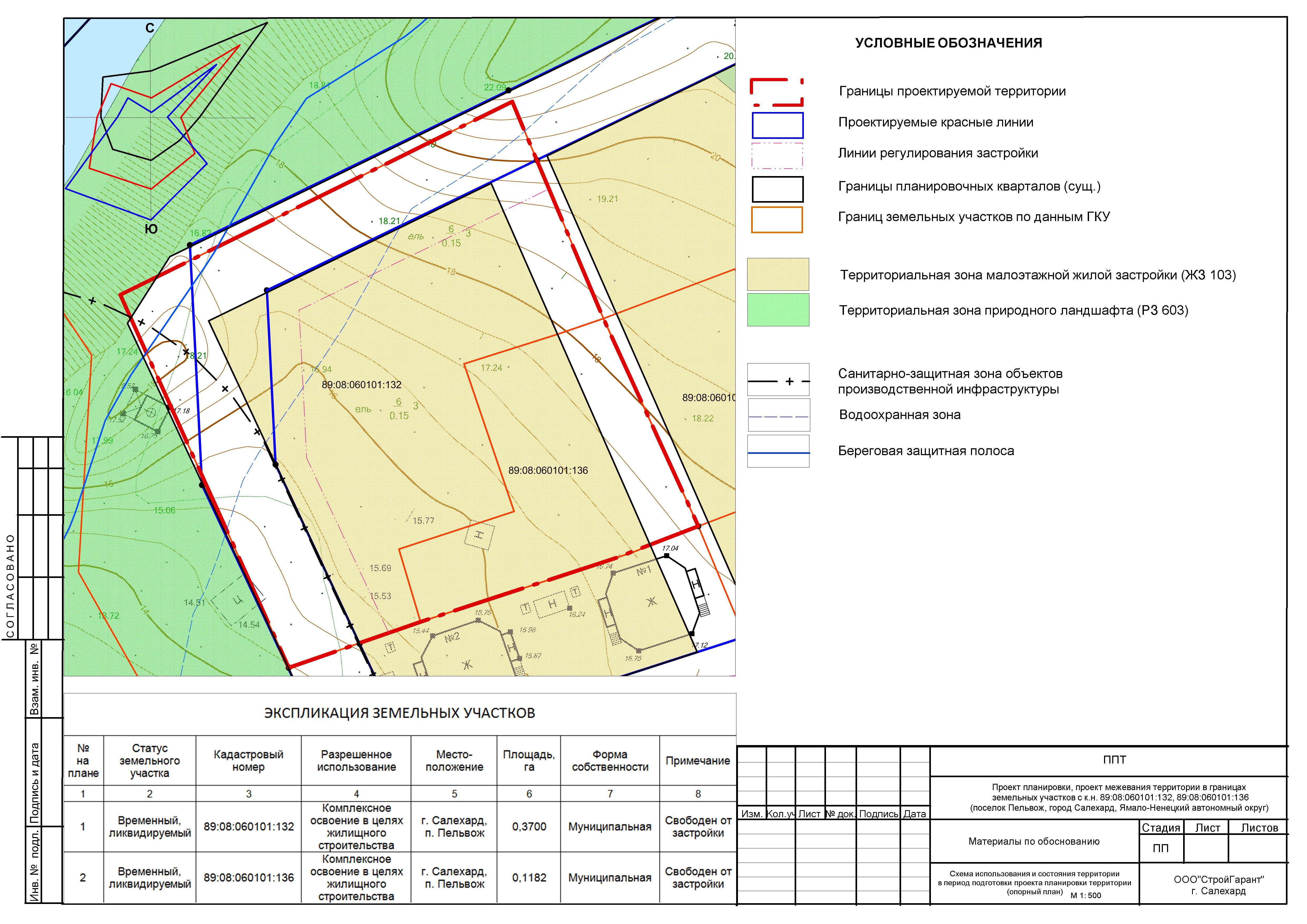Проект планировки территории и межевания земельных участков: образец документа для линейного объекта или под многоквартирный дом, разработка плана