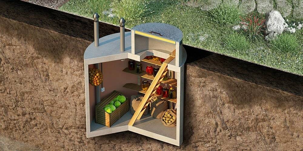 Погреб в доме с ленточным фундаментом: устройство помещения, инструкция по строительству, ошибки и рекомендации