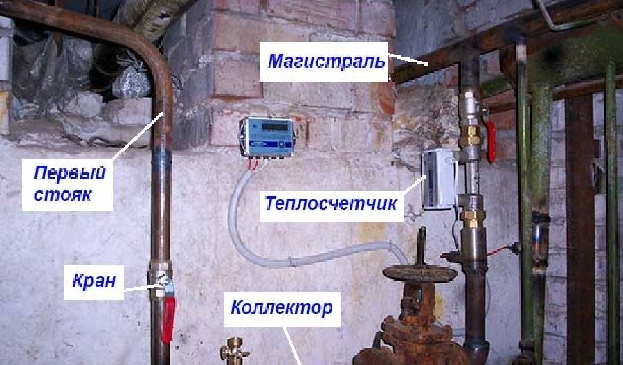 Как перекрыть стояки в подвале: особенности отопления и водоснабжения