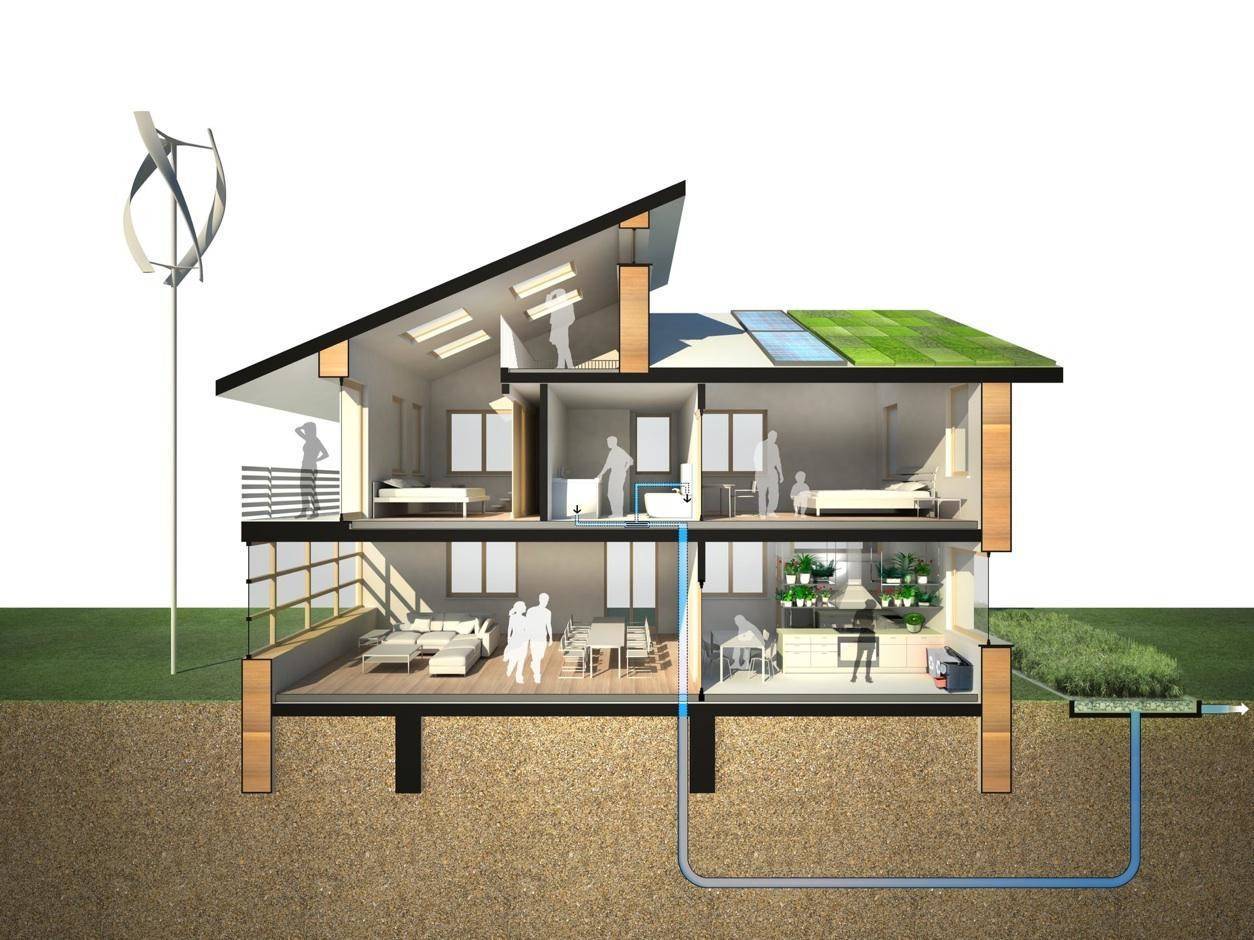 Как построить экологически чистый дом