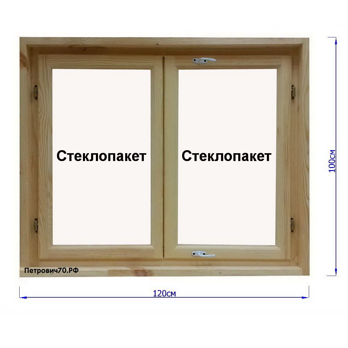 Классификация окон с деревянными профилями и типы готовых конструкций: русские и европейские