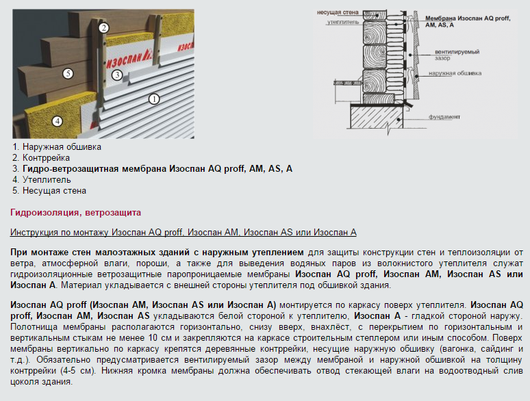 Правила пароизоляции стен изнутри частного деревянного дома: материалы мембран и технология крепления