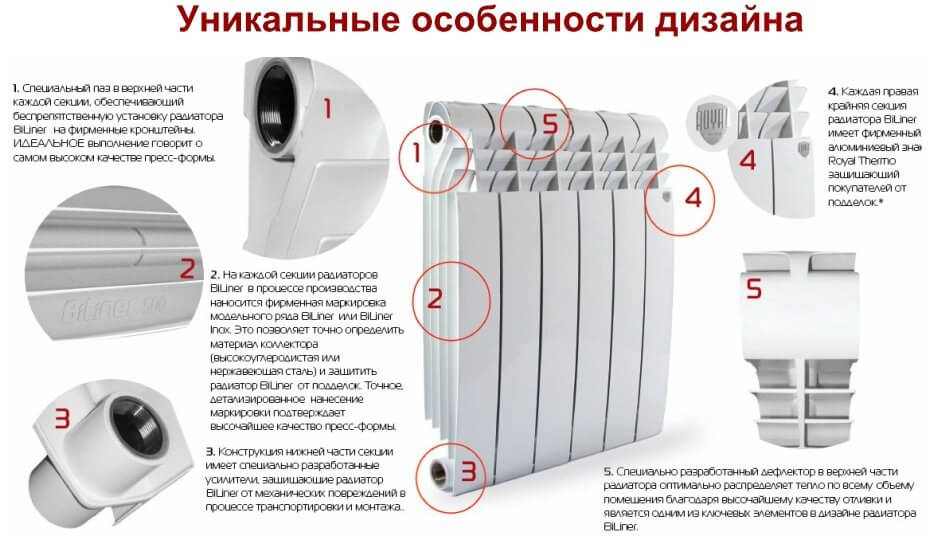 Биметаллические радиаторы отопления: какие фирмы лучше и надежнее | stroimass.com