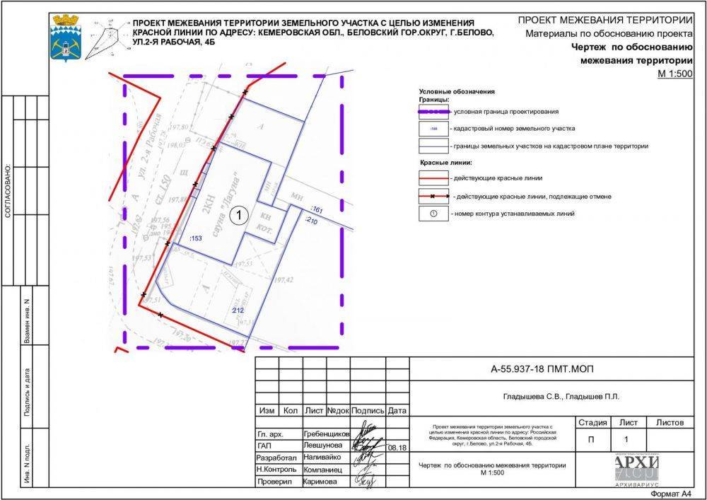 Определение границ земельного участка на местности: порядок процедуры по выносу точек, можно ли сделать самостоятельно