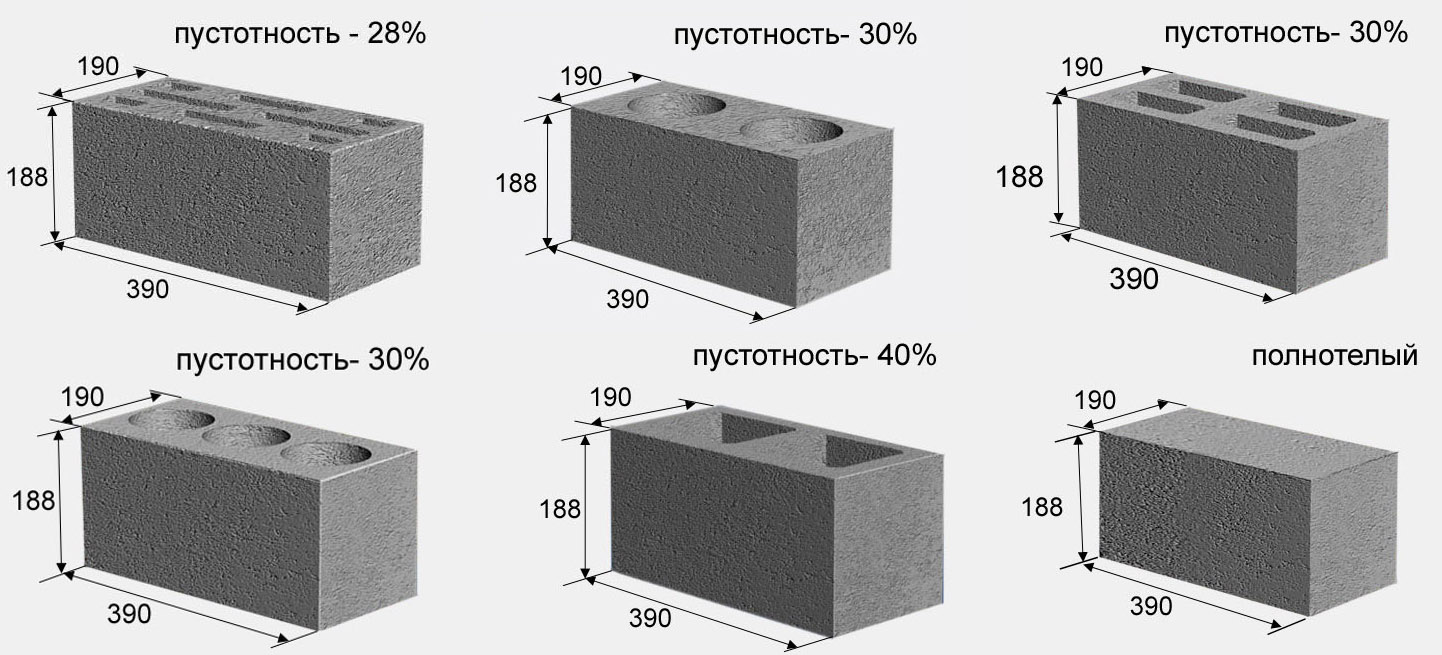 Пустотелые бетонные блоки: где применяются, подходят ли для возведения стен, какими достоинствами и недостатками обладают