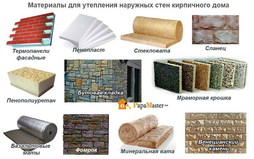 Виды и описания строительных материалов для стен дома
