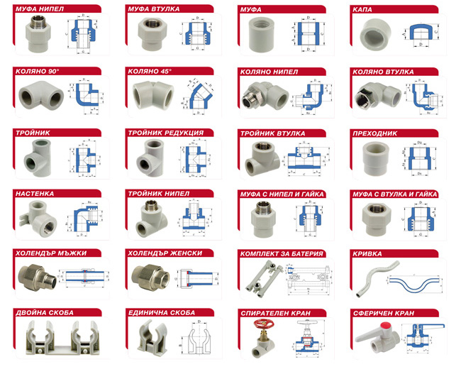 Трубы полипропиленовые для отопления: технические характеристики и критерии выбора