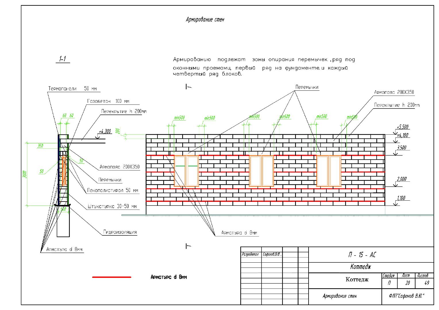 Кладочная сетка для газобетонных блоков: усиление газоблоков