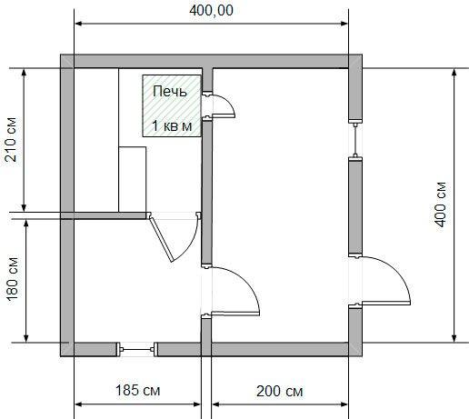 Проект бани 5 4 из газоблока