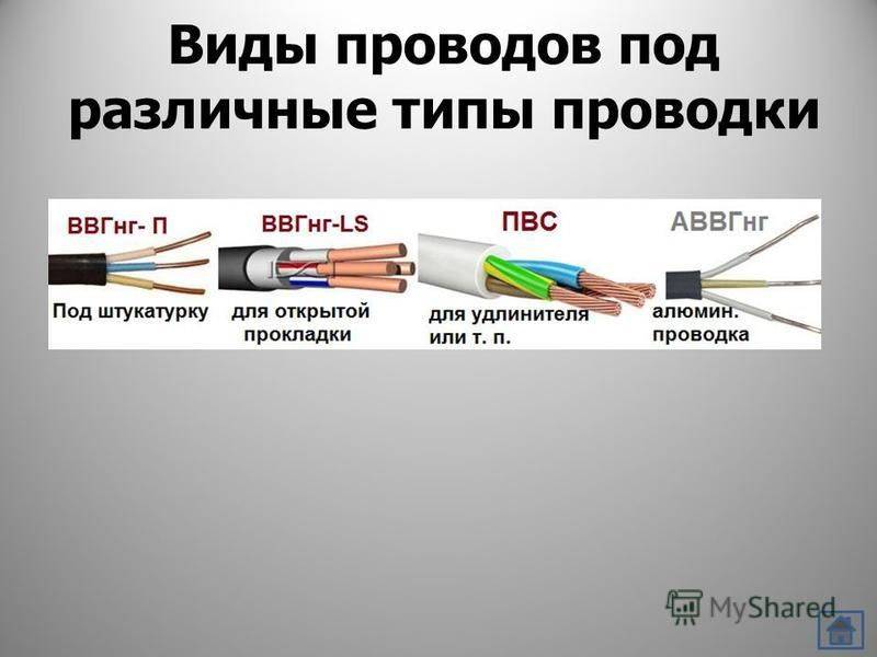 Купить Провода Для Электропроводки В Самаре