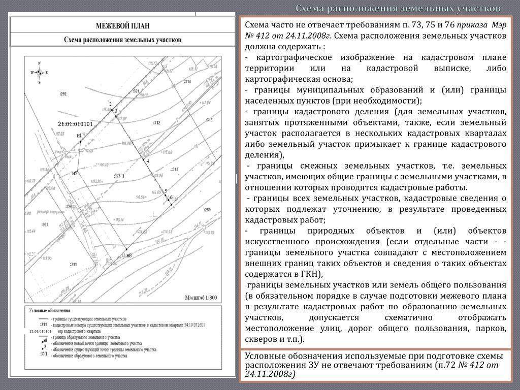 Межевой план уточнение границ земельного участка пример