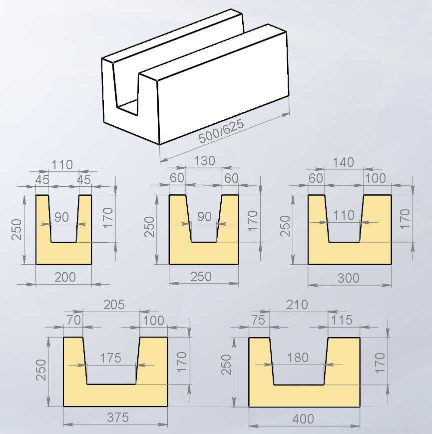 U-образные блоки из газобетона: размеры, своими руками, для перемычек