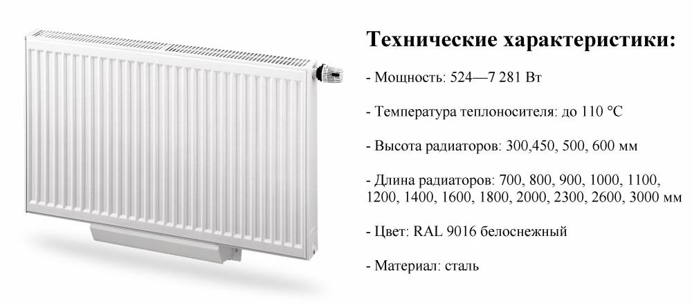 Самые надёжные стальные радиаторы отопления: виды, характеристики