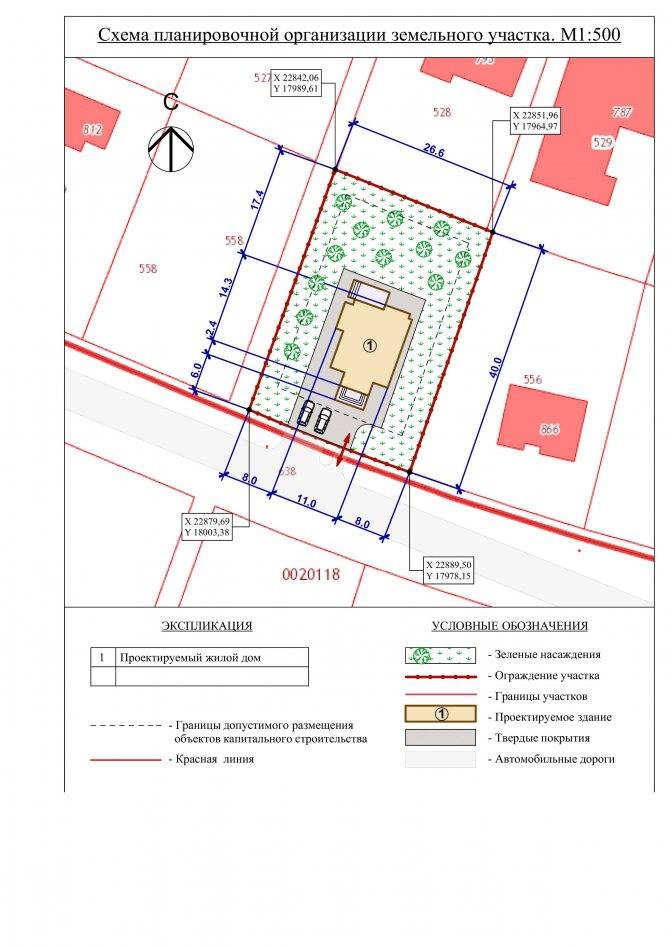 Схема планировочной организации земельного участка — построй свой дом