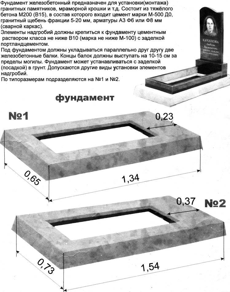 Чертежи памятников на кладбище